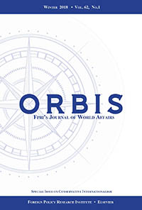 Cover of Orbis®, the Foreign Policy Research Institute‘s quarterly journal of world affairs